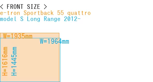#e-tron Sportback 55 quattro + model S Long Range 2012-